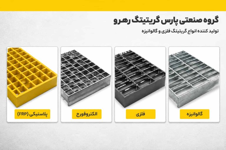 هدر معرفی محصولات گروه صنعتی پارس گریتینگ رهرو شامل گریتینگ گالوانیزه، فلزی، الکتروفورج و پلاستیکی