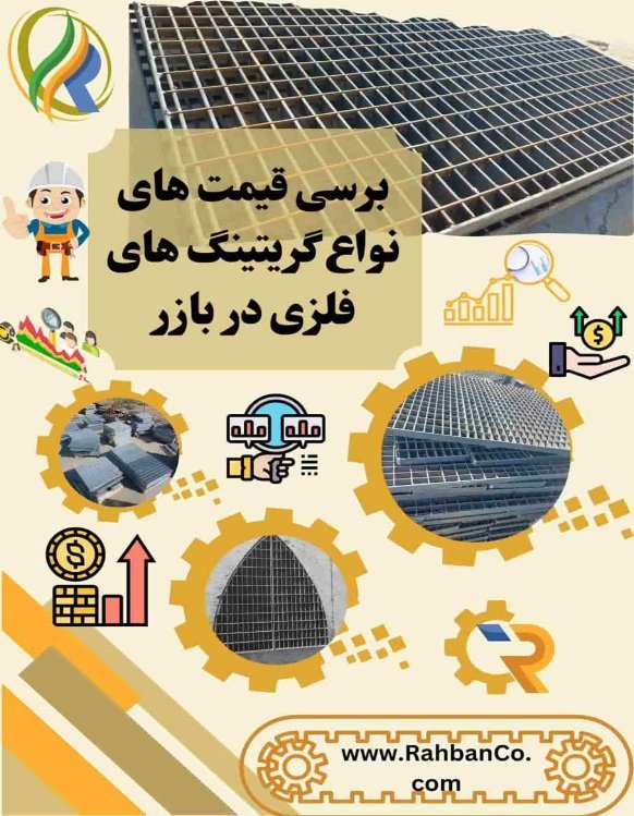 بررسی انواع قیمت صفحات مشبک فلزی